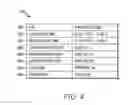 Fig. 05 - Interactivity analyses of web resources based on reload events