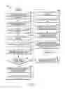 Fig. 07 - Interactivity analyses of web resources based on reload events