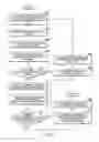 Fig. 12 - Interactivity analyses of web resources based on reload events
