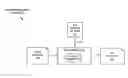 Fig. 01 - EXI FORMAT TO REPRESENT JSON DOCUMENTS