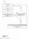 Fig. 15 - EXI FORMAT TO REPRESENT JSON DOCUMENTS