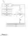 Fig. 16 - EXI FORMAT TO REPRESENT JSON DOCUMENTS