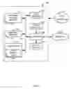 Fig. 04 - Systems and methods for medical image viewer compatibility determination