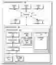 Fig. 01 - RECURSIVE EXTRACTION AND NARRATION OF NESTED TABLES