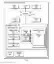 Fig. 02 - RECURSIVE EXTRACTION AND NARRATION OF NESTED TABLES