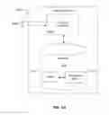 Fig. 11 - In-memory database search optimization using graph community structure