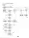 Fig. 05 - Detection of the N-queries via unit test