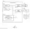 Fig. 02 - REGION-BASED SYNTHESIS OF LOGIC CIRCUITS
