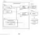 Fig. 01 - REGION-BASED SYNTHESIS OF LOGIC CIRCUITS
