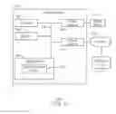 Fig. 02 - REGION-BASED SYNTHESIS OF LOGIC CIRCUITS