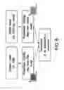 Fig. 06 - Statistical approach to incorporate uncertainties of parameters in simulation results and stability analysis for earth drilling