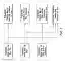 Fig. 08 - Statistical approach to incorporate uncertainties of parameters in simulation results and stability analysis for earth drilling