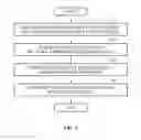 Fig. 02 - Method and apparatus for modeling a target object based on particles