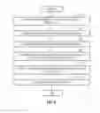 Fig. 09 - Method and apparatus for modeling a target object based on particles