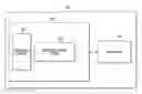 Fig. 01 - System for reducing power consumption of integrated circuit