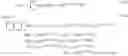 Fig. 10 - Baseband equivalent volterra series for behavioral modeling and digital predistortion of wideband transmitters