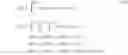 Fig. 17 - Baseband equivalent volterra series for behavioral modeling and digital predistortion of wideband transmitters