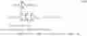 Fig. 18 - Baseband equivalent volterra series for behavioral modeling and digital predistortion of wideband transmitters