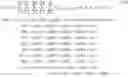 Fig. 19 - Baseband equivalent volterra series for behavioral modeling and digital predistortion of wideband transmitters