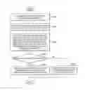Fig. 01 - Integrated circuit and method of designing layout of the same