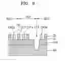 Fig. 10 - Integrated circuit and method of designing layout of the same