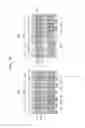 Fig. 18 - Integrated circuit and method of designing layout of the same