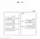 Fig. 32 - Integrated circuit and method of designing layout of the same