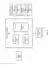Fig. 11 - Method and apparatus for assisted metal routing