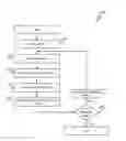 Fig. 01 - INTEGRATED CIRCUIT TIMING VARIABILITY REDUCTION