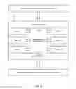 Fig. 04 - Electrostatic damage protection circuitry verification