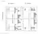 Fig. 16 - Mathematical processes for determination of peptidase cleavage