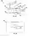 Fig. 04 - System for the Quantification of System-Wide Dynamics in Complex Networks