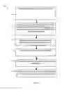 Fig. 18 - Generating an Ambulatory Surgical Center (ASC) Electronic Medical Record (EMR)