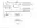 Fig. 03 - METHOD OF MANAGING MEDICAL INFORMATION, APPARATUS OF PERFORMING THE SAME AND STORAGE MEDIUM STORING THE SAME