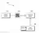 Fig. 01 - SYSTEM FOR MANAGING ACCESS TO MEDICAL DATA