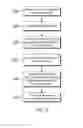 Fig. 07 - SYSTEM FOR MANAGING ACCESS TO MEDICAL DATA