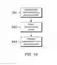 Fig. 09 - SYSTEM FOR MANAGING ACCESS TO MEDICAL DATA