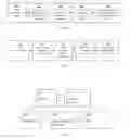 Fig. 02 - SYSTEMS AND METHODS FOR PRESCRIPTIONS FOR NONINVASIVE ELECTRICAL BRAIN STIMULATION