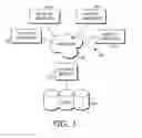 Fig. 02 - Clinical document quality review
