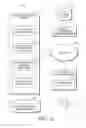 Fig. 03 - Clinical document quality review