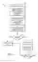 Fig. 07 - Clinical document quality review