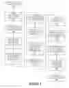 Fig. 05 - Criteria Conditional Override Based on Patient Information and Supporting Evidence