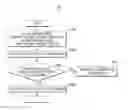 Fig. 04 - METHOD AND APPARATUS FOR ANALYZING PATIENT'S CONSTITUTIONAL PECULIARITY