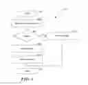 Fig. 05 - SEMANTIC MEDICAL DEVICES