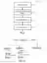 Fig. 03 - HEALTHCARE SUPPORT SYSTEM AND METHOD