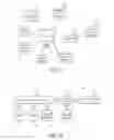 Fig. 07 - HEALTHCARE SUPPORT SYSTEM AND METHOD