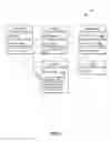 Fig. 03 - Personalized medicine service