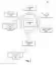 Fig. 04 - Personalized medicine service