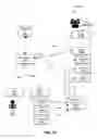 Fig. 14 - Personalized medicine service