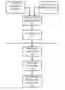Fig. 01 - Verification of medication administration adherence